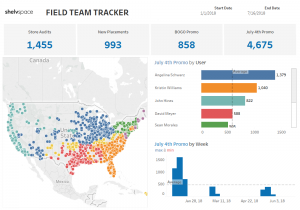 field team tracker shelvspace